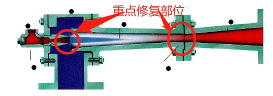 说明: 射流泵耐磨修复方案